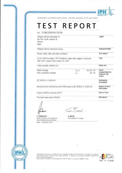 TEST-REPORT-IPH